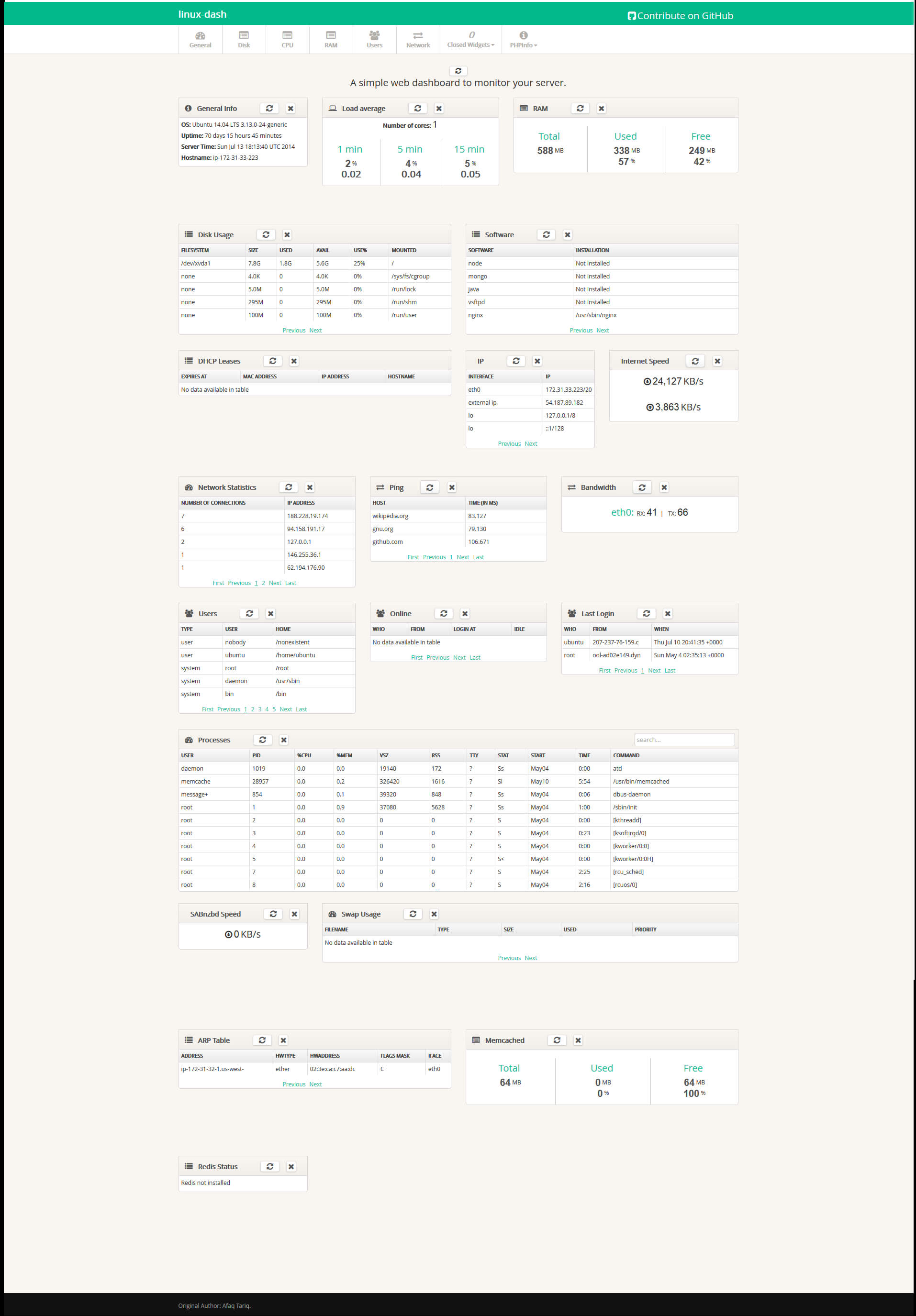 Monitorer votre serveur avec Linux-Dash