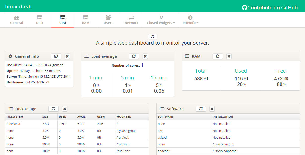 Monitorer votre serveur avec Linux-Dash